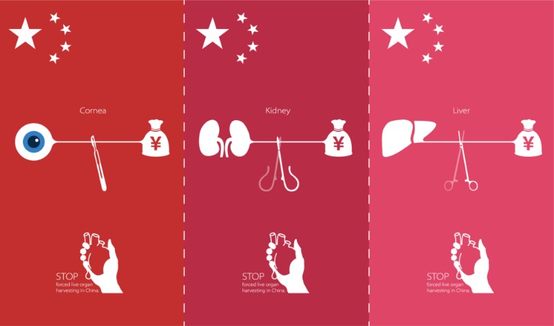 ORGANS NOT MONEY!