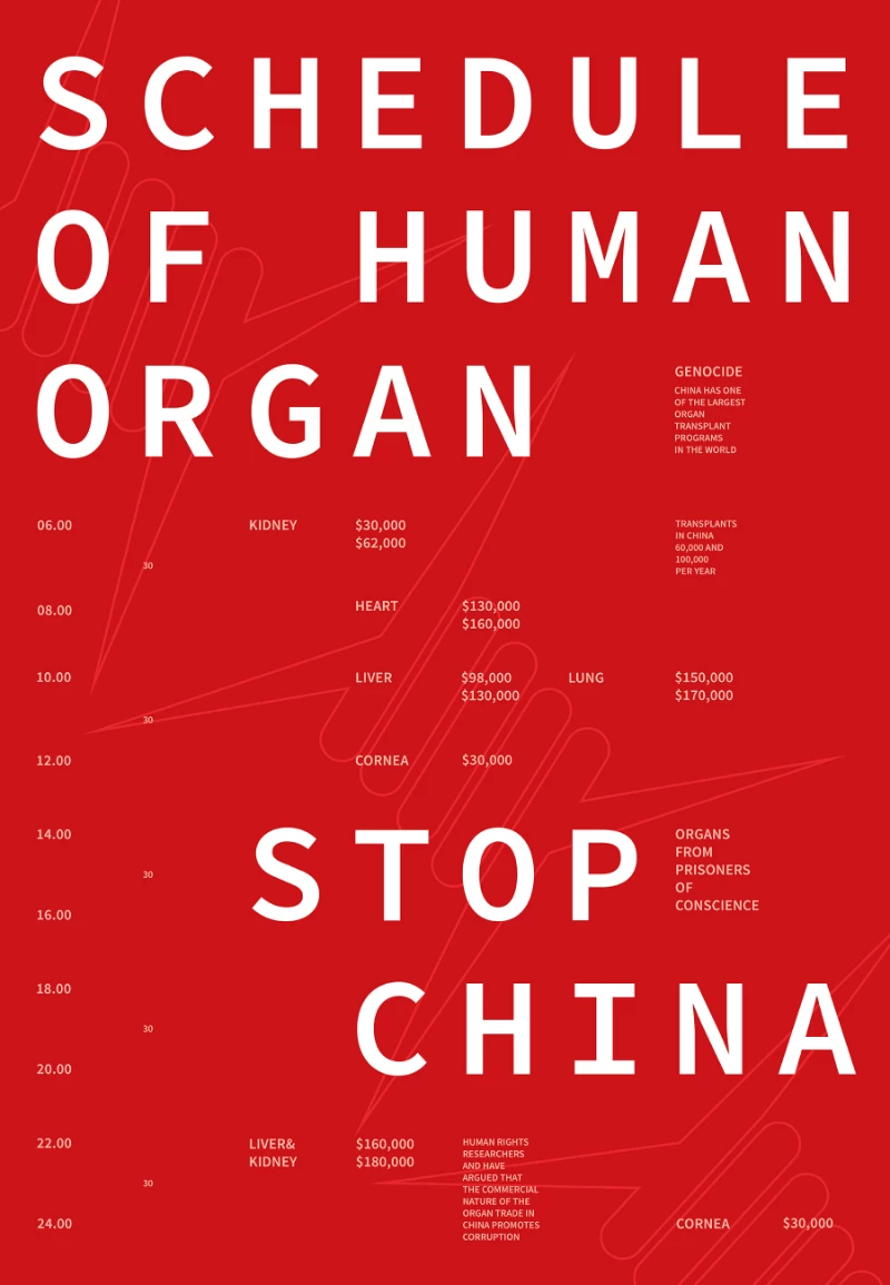 Stop China/SeriesX2